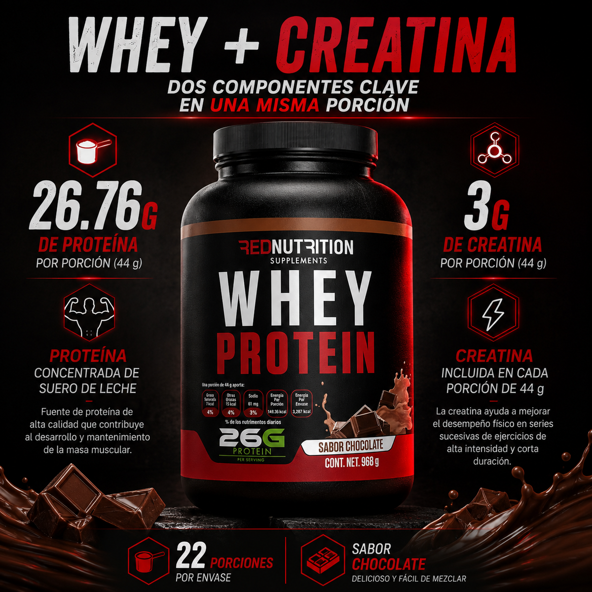 RED Whey Protein + Creatina | 968g | Sabor Chocolate | 22 porciones