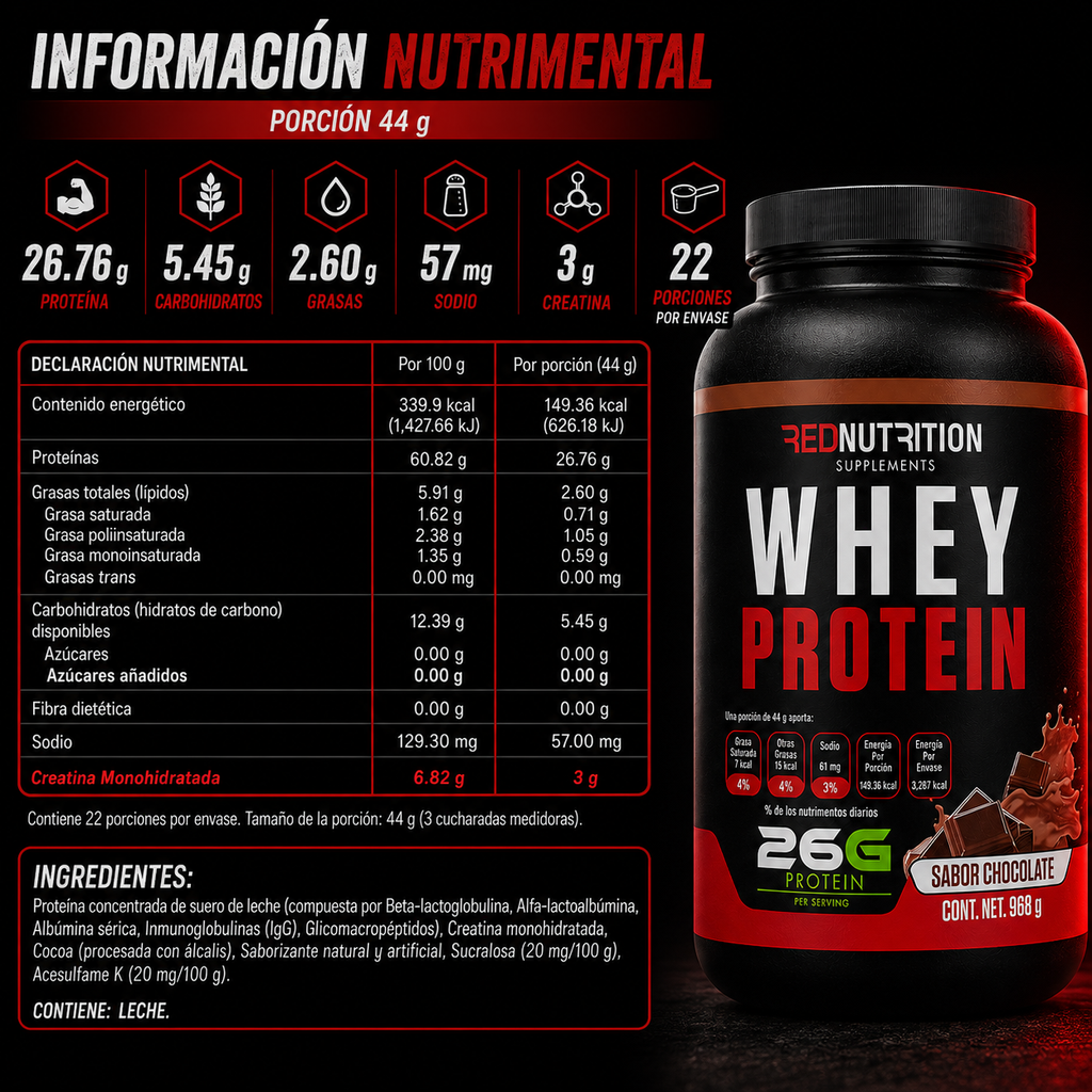 Bundle 2 Proteínas Whey - Elige tus sabores